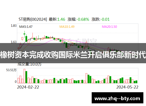 橡树资本完成收购国际米兰开启俱乐部新时代 橡树资本完成收购国际米兰开启俱乐部新时代
