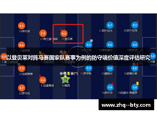 以登贝莱对阵马赛国家队赛事为例的防守端价值深度评估研究