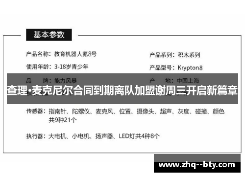 查理·麦克尼尔合同到期离队加盟谢周三开启新篇章 查理·麦克尼尔合同到期离队加盟谢周三开启新篇章