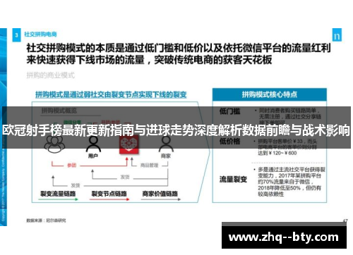 欧冠射手榜最新更新指南与进球走势深度解析数据前瞻与战术影响