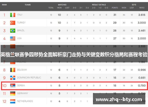 英格兰联赛争四形势全面解析豪门走势与关键变数积分格局和赛程考验